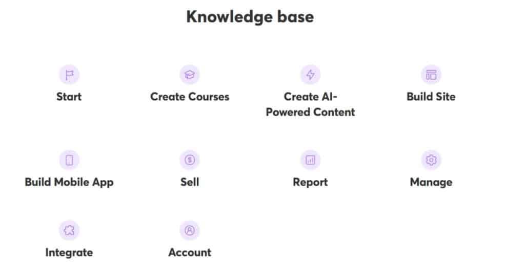 Knowledge Base